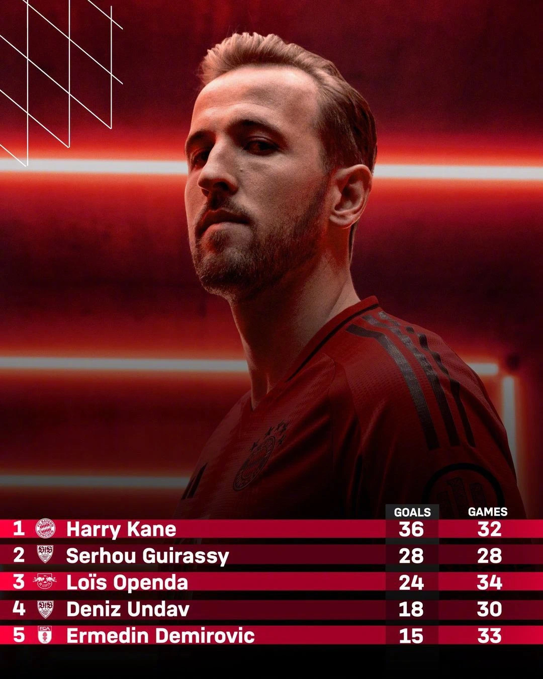 洛杉矶快船内部会议纪要流出——国际比赛日内部沟通，德甲使命明确，赛季目标并未改变的简单介绍-爱游戏体育入口